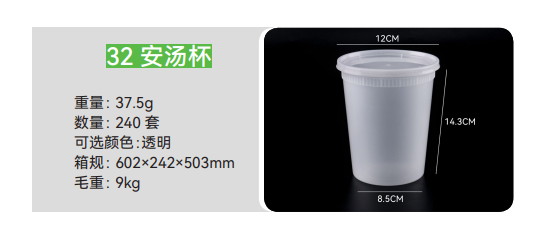 Envase plástico 32 oz antiderrame - 240 unidades.